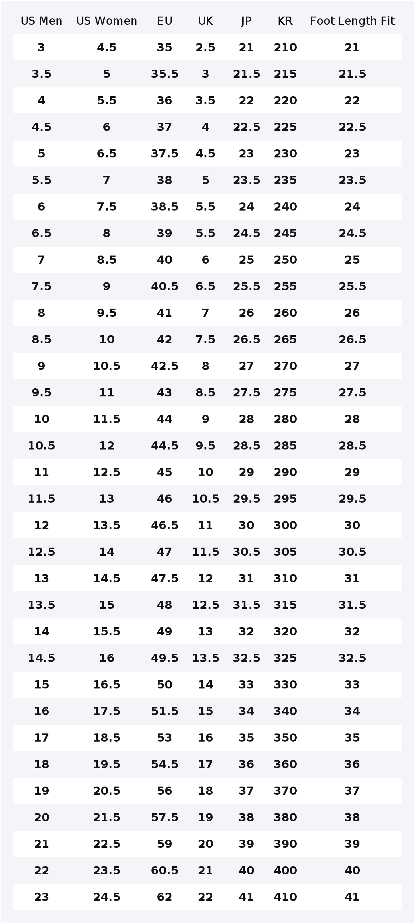 Converse Run Star Hike High to - đánh giá và giá Converse Shoes Run Star Hike